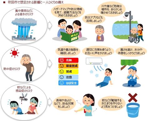 ドクターY無料相談: 健康上の不安を解決するための包括ガイド