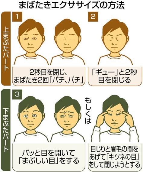 ドライアイケアグッズで目の健康を守ろう