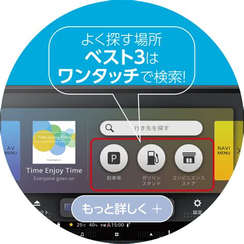 ドライブがもっと楽になる便利グッズ10選