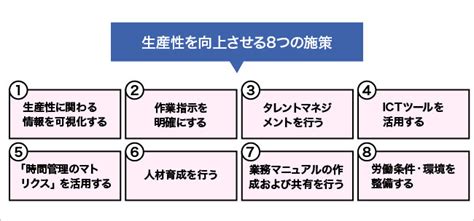 ドライブシート：生産性向上のための不可欠なツール