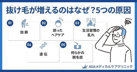 ドライヤーによる抜け毛を防ぐための効果的な方法