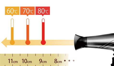ドライヤーの温度：最適な温度と髪の健康に関するガイド