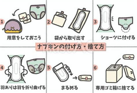 ナプキンとオムツの知識と活用方法