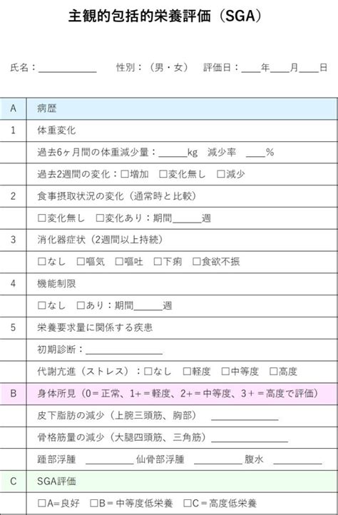 ニュートロの評価：健康と栄養の総合ガイド