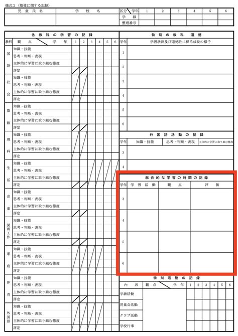 ニュートロ評価: 総合的なガイド