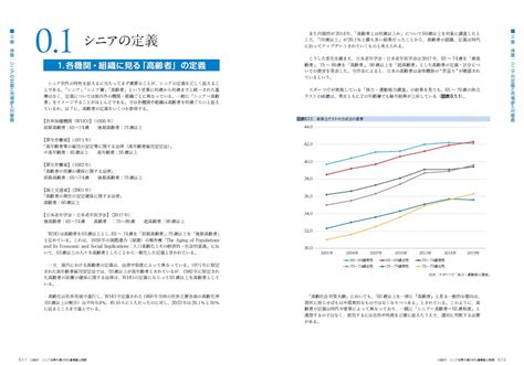 ニュートロ シニア：成長するシニア向け栄養市場