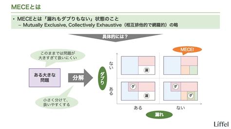 ニュー萬力について網羅的に解説