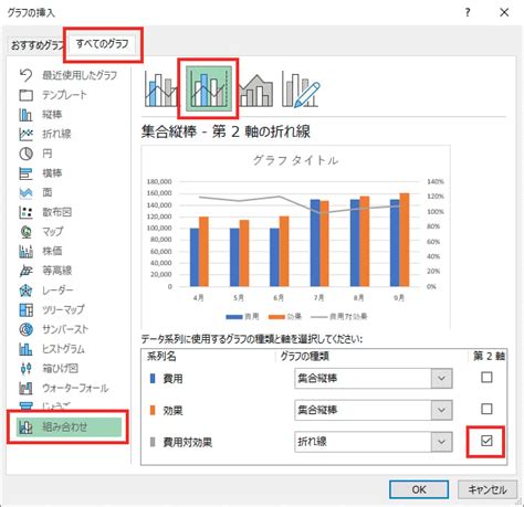 ネームフレームの費用対効果