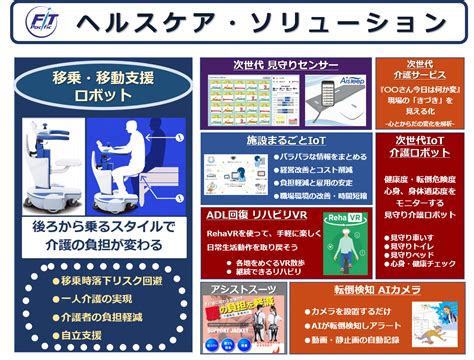 ハートキャリー: 心と体を活性化する新しいヘルスケアソリューション