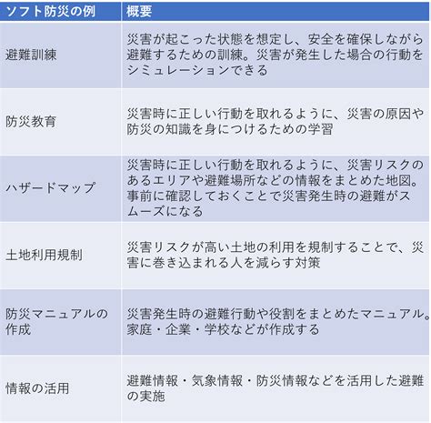 ハードとは: 本質、種類、用途を徹底解説