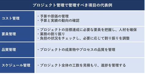 ハードバックが提供する利点と考慮事項