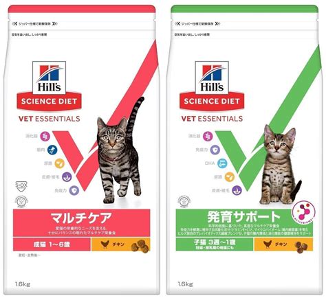 ヒルズのキャットフード: 愛猫の健康を支えるプレミアムフード