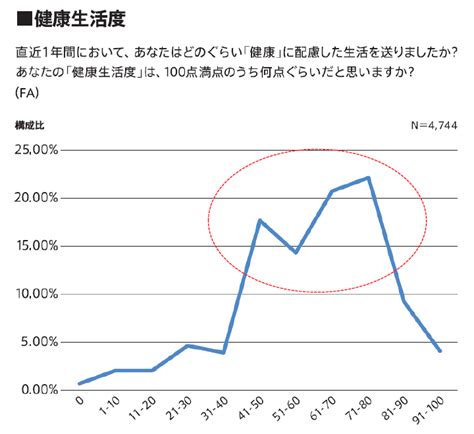 ヒルズ サイエンス: ペットの健康と幸福のための革新的なアプローチ