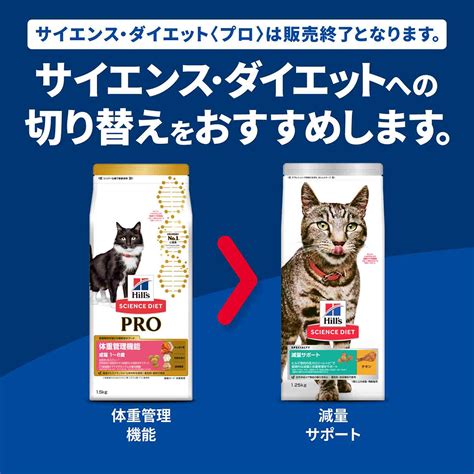 ヒルズ サイエンス ダイエット プロ 猫: 愛猫の健康と長寿を支えるプレミアムフード