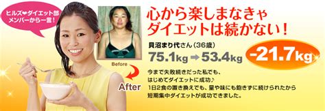 ヒルズ ダイエットの効果と方法