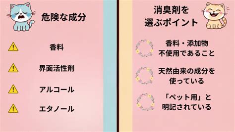 ファブリーズ 猫 危険：その真実とは？