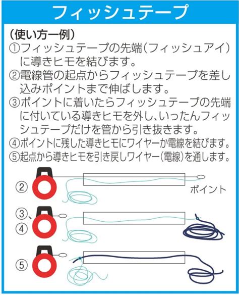 フィッシュテープの種類、使い方、および選び方