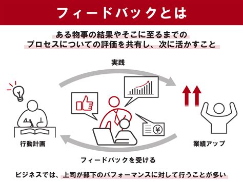 フィーリングを受け入れることの重要性