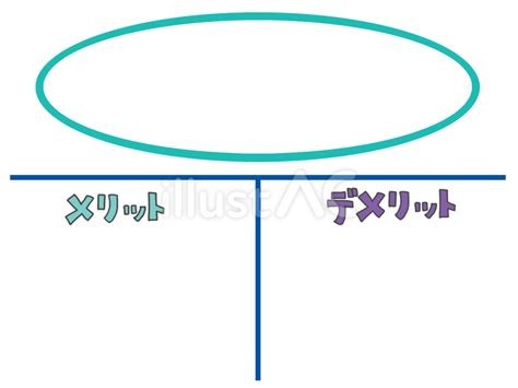 フリー 素材を使用するメリット