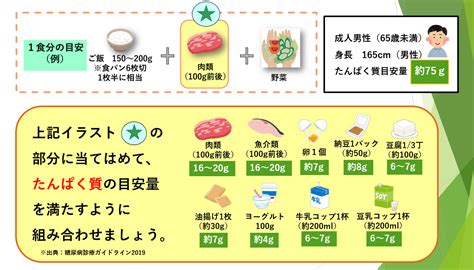 ブルーベリーを摂取することで期待できる効果