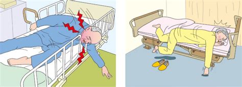 ベッドから立ち上がるための安全で効果的な補助方法