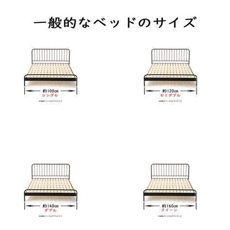 ベッド選びの基本