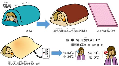 ベッド 冬：寒い季節を暖かく快適に過ごすための究極のガイド