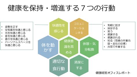 ペットを健康に保つための総合的なガイド