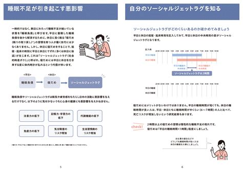 ポメラニアンの睡眠に関する包括ガイド