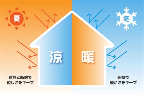 マットフローリング：住空間の快適性を向上させる最新トレンド