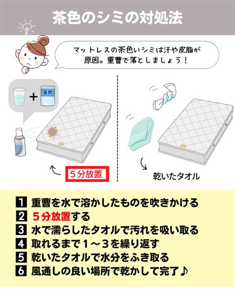 マットレスの汚れがゲロに！？原因と対処法を徹底解説