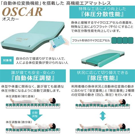 マットレス 介護 用：あなたとあなたの大切な人の快適さと健康を確保するための 101 ガイド