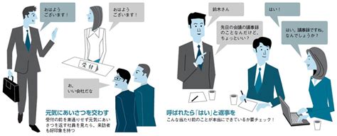 マナーパッドでスマートな社会人生活を