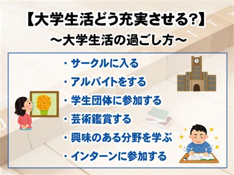 ユアタイム 代々木で充実した学生生活を送ろう！