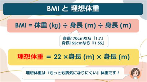 ラブラドール：理想の体重と健康的な食事