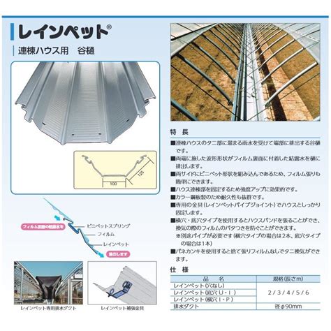 レインペットとは？