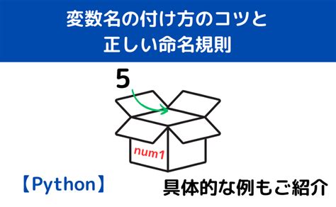 ロボットに最適な名前の付け方