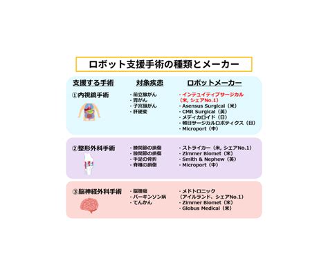 ロボットのデメリット：考慮すべきリスクと限界