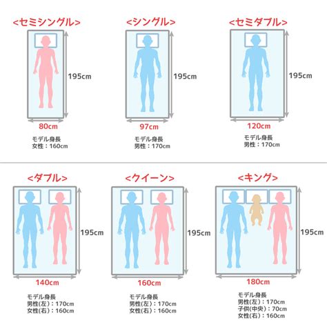 ロングサイズベッドの選び方とメリットデメリット