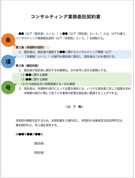 一、旅行社契約書的構成