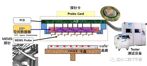 一、清境高 CP 值民宿推薦