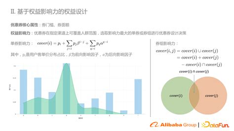 一、确定购买渠道