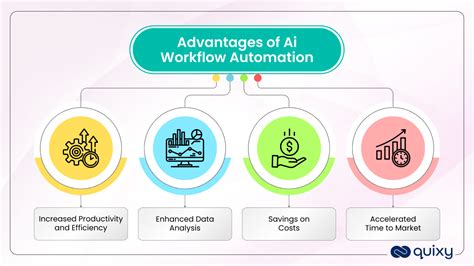 七哥: Empowering Businesses with AI-Driven Workflow Automation