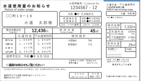 上水道使用量の削減：