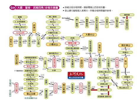 上河地圖 app，讓你輕鬆暢遊歷史長河