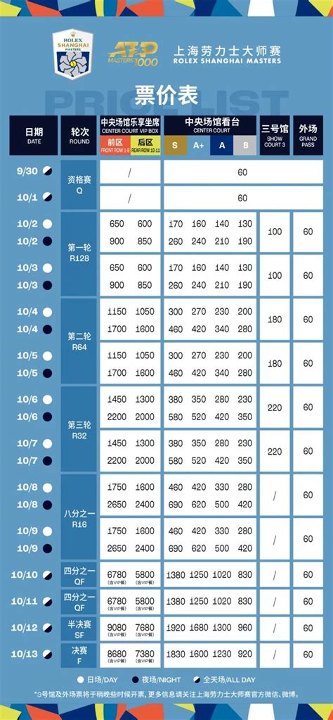 上海劳力士大师赛：2024 年盛大回归