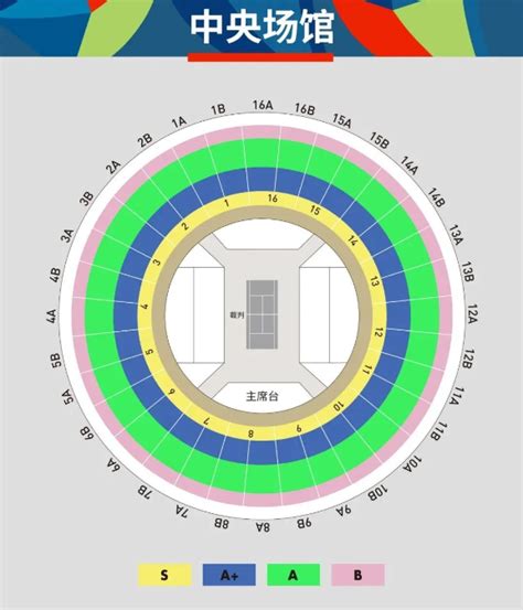 上海大师赛：2024 年盛会指南