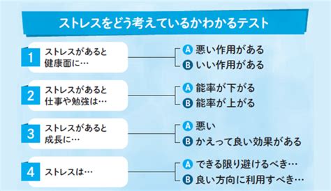 不快感とストレス: