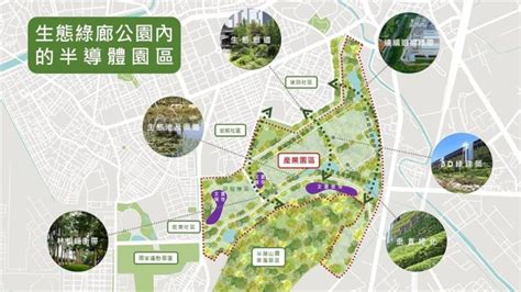 世紀公園：建構城市未來的永續藍圖