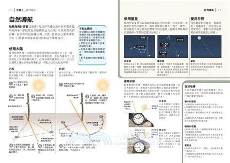 中和劑中文：終極指南